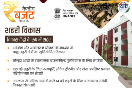गरीब, मध्यमर्गीय परिवार के लिए खुला पिटारा, PM Awas Yojana 2.0 के तहत शहरों में बनेंगे मकान